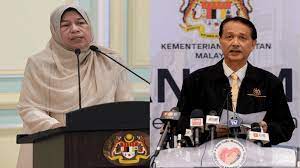 The latest holder of malaysian minister of housing and local government was zuraida kamaruddin, since 10 march 2020. Ministry Of Housing And Local Government Archives New Malaysia Times