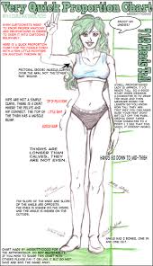 The study of body proportions, as part of the study of artistic anatomy. Female Proportions By Artworkshop On Deviantart
