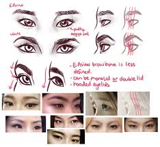 Come To My Galaxy How Do I Consistently Draw Monolid Eyes Sometimes Put out some tips and tricks that would've helped me a lot as a younger artist, so depending on how this is received i might make more! how do i consistently draw monolid eyes