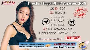 Pin Oleh Indonesia Prediksi Di Indonesia Prediksi