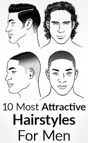 You can pick the coolest hairstyle in the trends, find the best hairstylist in the city and… fail your new haircut because it looks insane on your head. The 10 Best Hair Styles For Men Attraction A Man S Hair Style Video