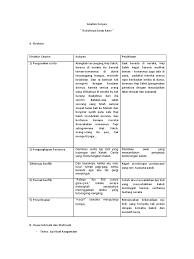 Struktur cerpen kutipan penjelasan 1) pengenalan cerita 2) pengungkapan peristiwa 3) menuju kon f ik Analisis Cerpen