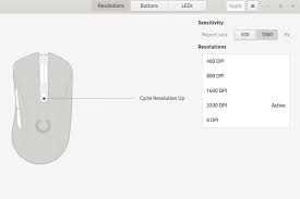 Typical tasks performed by service routers. S6idlkjvlizhbm
