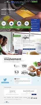 Fifth Third Bank Marketing Website Banks Marketing Community Involvement Business Person