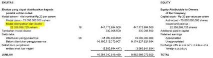 We did not find results for: Sebelum Investasi Rasio Profitabilitas Ini Perlu Diperhatikan