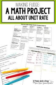 Unit Rate Project Distance Learning Math Projects Unit Rate Education Math