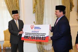 Baitulmal negeri sembilan adalah terletak di bawah bidang kuasa majlis agama islam negeri sembilan (mains). Negeri Sembilan Government Official Portal News