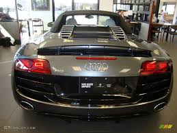 Image result for Lava Gray 2011 R8