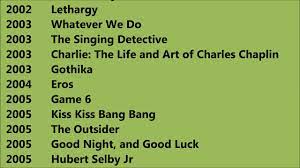 Robert Downey Jr Movies List Youtube