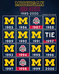 Image result for Yellow 1986 UMM