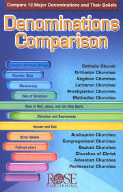 Denominations Comparison Pamphlet