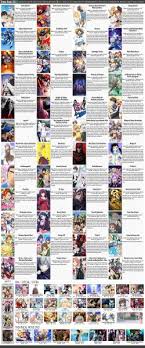 Spring 2015 Anime Chart Ohnotheydidnt Livejournal Page 4