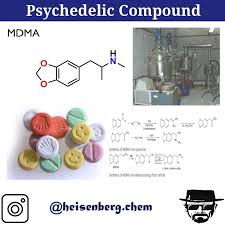 Image result for Methylenedioxymethamphetamine