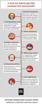 Today i will inform you of the most important part of an oc, the back story. Character Background 7 Tips To Write Better Backstory Now Novel