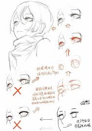 pin de rimma en reference tutoriales para dibujar manga tutorial sobre arte digital dibujar ojos de anime