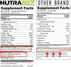 Muscle Matrix 2 Pounds