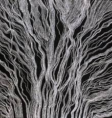 College Blog Indigenous Australian Art Aboriginal Art Aboriginal