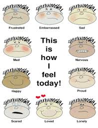 20 Printable How Do You Feel Today Chart Pdf Forms And