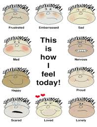 20 printable how do you feel today chart pdf forms and