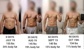 Please, feel free to email me at sosis.apps@gmail.com so i can continue to bring. My 90 Day Dadbod Transformation Fitness