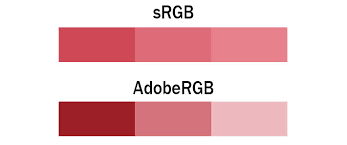 Adobergb Vs Srgb Fstoppers