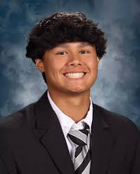 2025 Football Roster