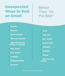 How To End An Email English Writing Skills Writing Skills Business Writing