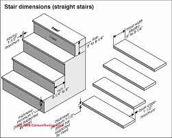 Measurement Of Stair Tread Google Search Interior Stairs Stair Dimensions Stair Decor