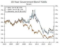 Mercantilism Seeking Alpha