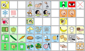 Pin Auf Metacom Piktogramme