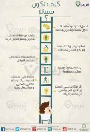 pin on ايجابيات