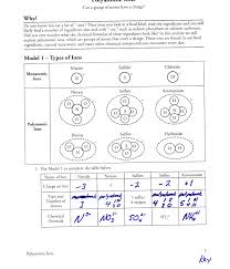 Polyatomic Ions Worksheet Answers Nice Plastic Surgery Polyatomic Ion Worksheets Worksheet Template