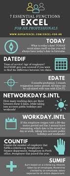 Infographics 7 Essential Excel Functions For Hr Professionals Excel Infographic Human Resources