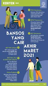 Ini cara cek nama penerima bansos rp 300 ribu khusus warga dki jakarta. Daftar Bansos Yang Akan Cair Akhir Maret 2021 Pkh Hingga Bst