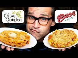 My friend jae joins me today as we show how easy it is to go vegan at olive garden. Olive Garden W2 Former Employee Jobs Ecityworks