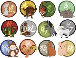 Each chinese lunar year has a chinese zodiac sign, hence also called chinese zodiac year. The Western And Chinese Zodiac Sign Compatibility Chart Astrology Bay