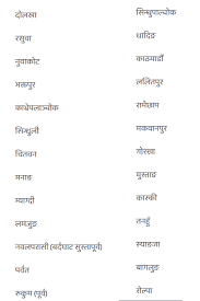 Subscribe lok sewa aayog guide,: Rastriya Janagadana 2078 Result Name Lists Supervisor Suparibekshak Exam Sanjal