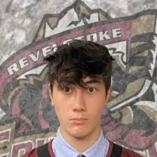 David Coyle Stats and Player Profile