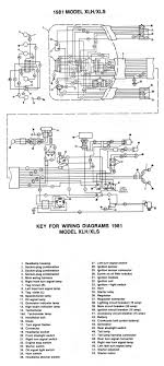 It consists of guidelines and diagrams for various types of wiring techniques and other things like lights, home windows, etc. Harley Davidson Diagrams Manuals Demon S Cycle Demons Cycle