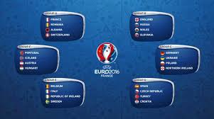 Knockout stage matches will occur from. Teamcronaldo On Twitter Euro 2016 Group Stage Draw Portugal In Group F Euro2016 Https T Co Ivwquxgpwr