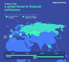 Der europäischen polizeibehörde europol ist ein großer. Europol On Twitter The 1 Billion Cyber Bank Robbery Mastermind Behind One Of The World S Biggest Bank Heists Arrested By Policia With Support Of Europol Fbi Politiaromana Taiwan And Ebfeu More