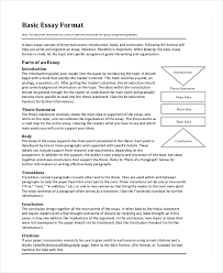 Here is an example of a simple outline for the topic directing a play for scholars looks. Free 8 Concept Essay Examples Samples In Pdf Doc Examples