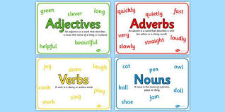 Nouns Adjectives Verbs And Adverbs With Definition Poster Pack Adjectives Adjectives Verbs Nouns And Adjectives