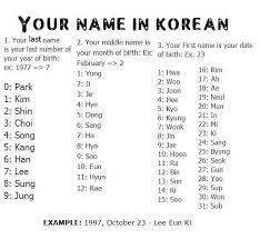 This term is transliterated since the korea. Your Korean Name K Pop Amino