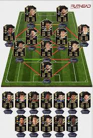 Kasper schmeichel 84 (manchester city). Fifa 21 Team Of The Week 3 Predictions Futhead News