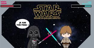 Vous rappelez vous de votre première fois ? Comprendre La Saga Star Wars En 10 Min Dzigue