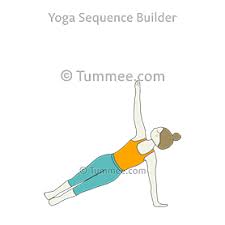 Yoga Balance Poses Side Plank Pose