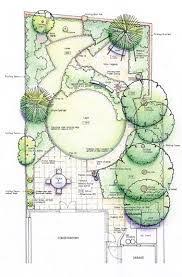 Pin By Meagan Moogily On Community Garden Landscape Design Plans Modern Garden Design Landscape Design Drawings