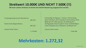 Auszug aus dem abmahnungsschreiben www.123recht.de forum arbeitsrecht krankmeldung abmahnung wegen forschen tonfall geg. Musst Ihr Euch Jetzt Sorgen Wegen Dsgvo Abmahnungen Machen Wortfilter De Der Marktplatz Blog