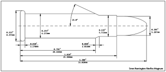 5mm remington rimfire magnum wikipedia